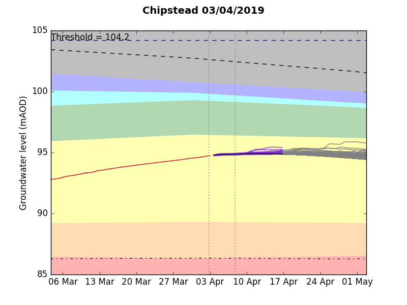 Chipstead 2019-04-03.png